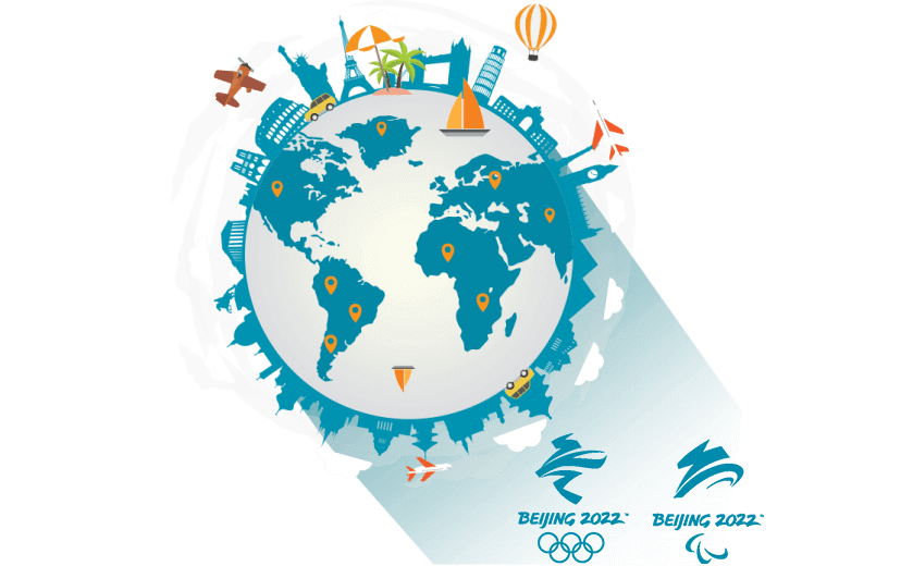 喜马拉雅加速器 - ALLOWCN